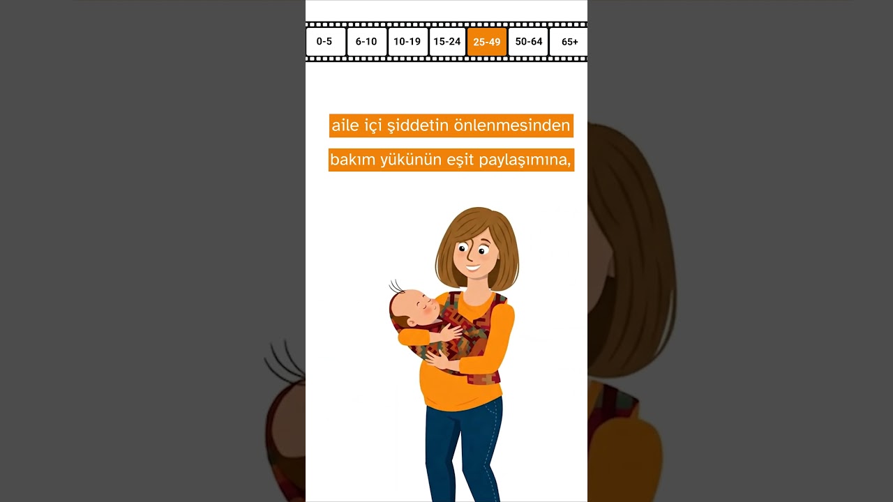 Yaşam Boyu Eşitlik