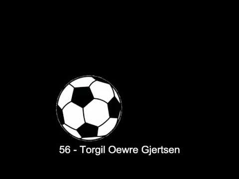 16.05.2016: Levanger - Ranheim (1 - 2)