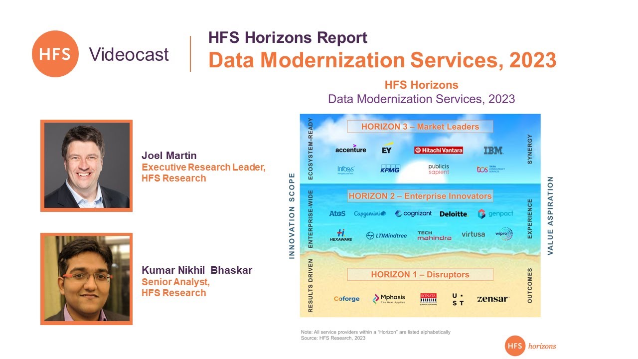 HFS Horizons Report | Data Modernization Services, 2023