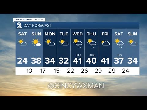Wcpo Com Weather