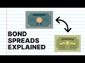 Bond Spreads Explained | Fundamentals
