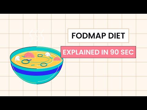 FODMAP Diet 101: The Ultimate Guide to Managing IBS Naturally