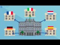 Incontri Con La Banca D Italia Come Funzionano I Controlli Di Vigilanza Sulle Banche