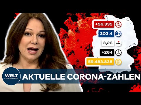 AKTUELLE CORONA-ZAHLEN: Omikron! RKI registriert 56.335 Covid19-Neuinfektionen - Inzidenz bei 303,4