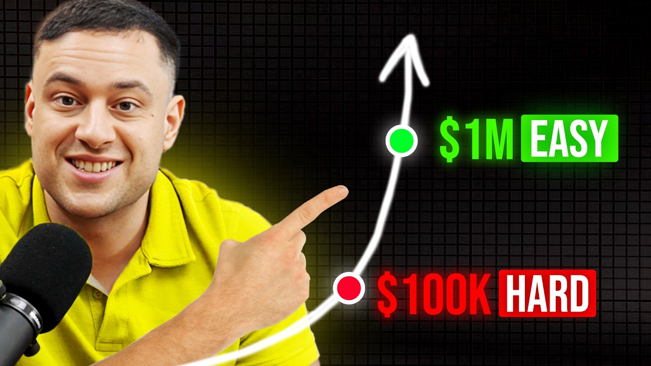 Secret Options Trading Strategies to Outsmart the Market (Full Course)