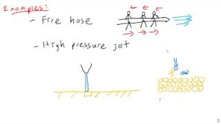 Conservation of Linear Momentum - Fluid Mechanics