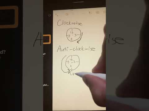 Clockwise vs anti-clockwise | What is the difference?