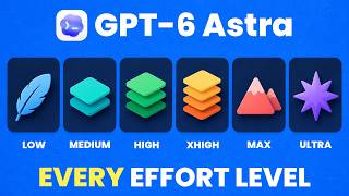 Which GPT-6 Astra Level Should You Use?