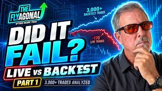 Did the Flyagonal Fail? Live Results vs 3,000+ Backtests