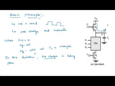 What is VLSI Introduction Design flow VLSI Lec 01