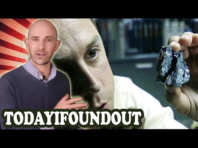 What Unobtainium Really Means The Awesomer