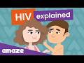 HIV Explained Prevention Treatment And Myths