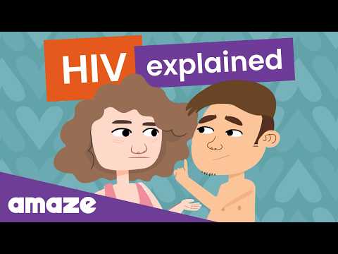 HIV testing and treatment today