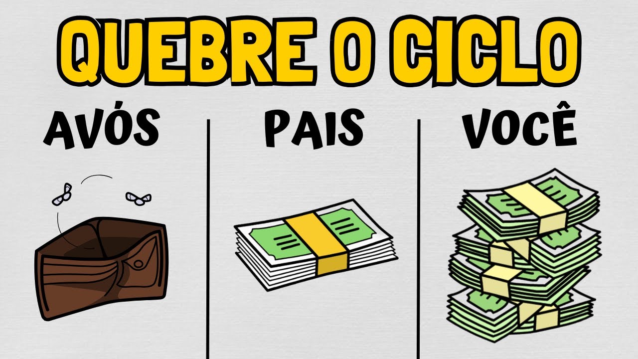 Isso é o que você precisa para sair do CICLO DE POBREZA e ficar RICO