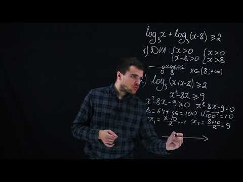 Inecuatii logaritmice 1 Exemplu rezolvat | Examen.md