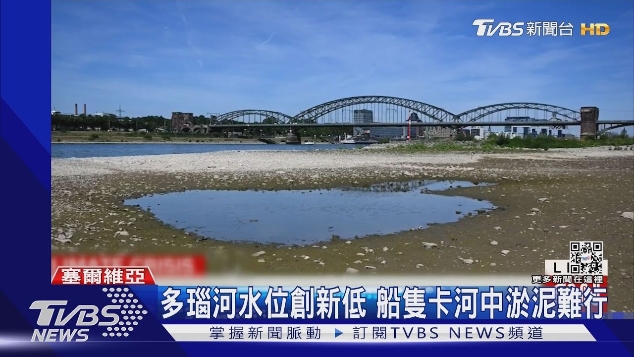 歐洲經濟命脈「乾涸」!多瑙河、萊茵河水位新低影響河運