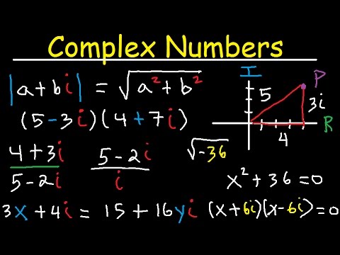 Complex Numbers - Basic Operations
