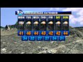 Evening News Webcast December 11 2011