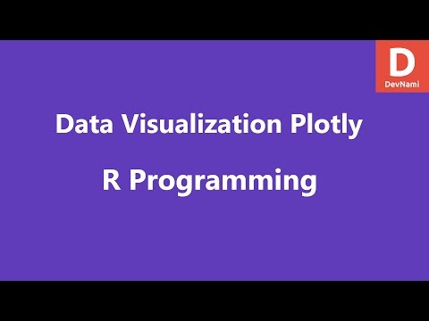 R Programming Data Visualization Plotly