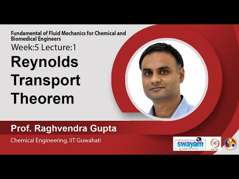 Fundamental of Fluid Mechanics for Chemical and Biomedical Engineers Intro Video