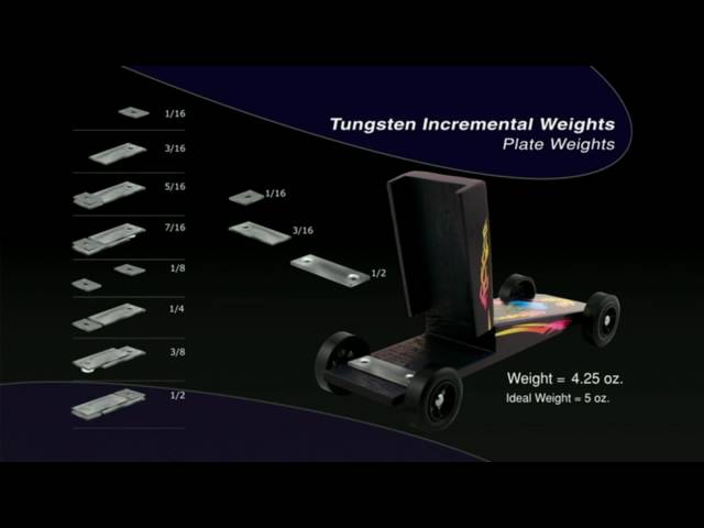 Tungsten Incremental Weights<sup>™</sup> Video