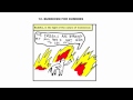MC Lars - Buddhism for Dummies