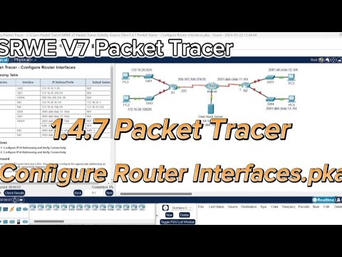 1.4.7 Packet Tracer - Configure Router Interfaces