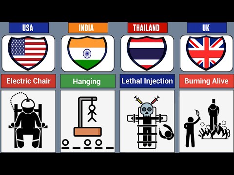 Capital Punishment: A Global Perspective