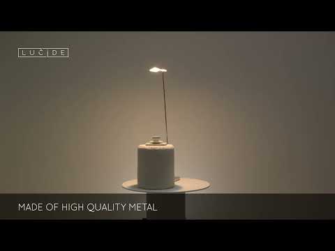 Превью видео