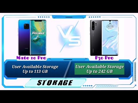 Huawei Mate 20 Pro VS Huawei P30 Pro Specs Comparison