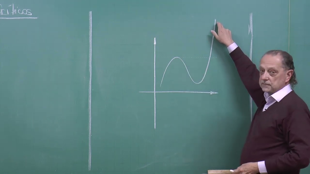 Pontos Críticos e Matriz Hessiana