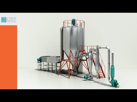 Spray Dryer