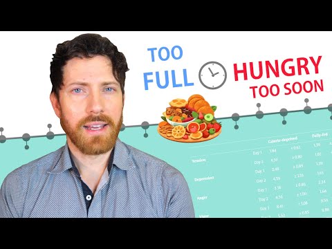 Going Vegan 2025: How to Eat Enough as a Vegan