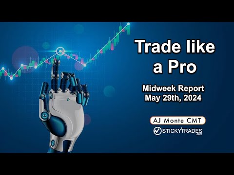 Trade like a Pro - Midweek Market Report with AJ Monte CMT