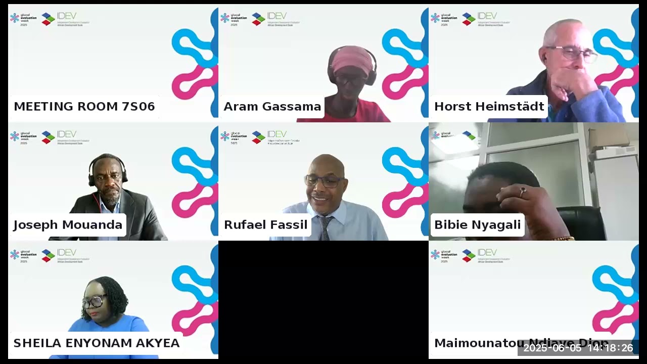 gLOCAL 2025: Bridging the Gap: Advancing Gender Inclusion in Transport for Sustainable Development