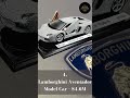 Top 5 Expensive Toys In The World Of Luxury Shorts Lap Of Luxury