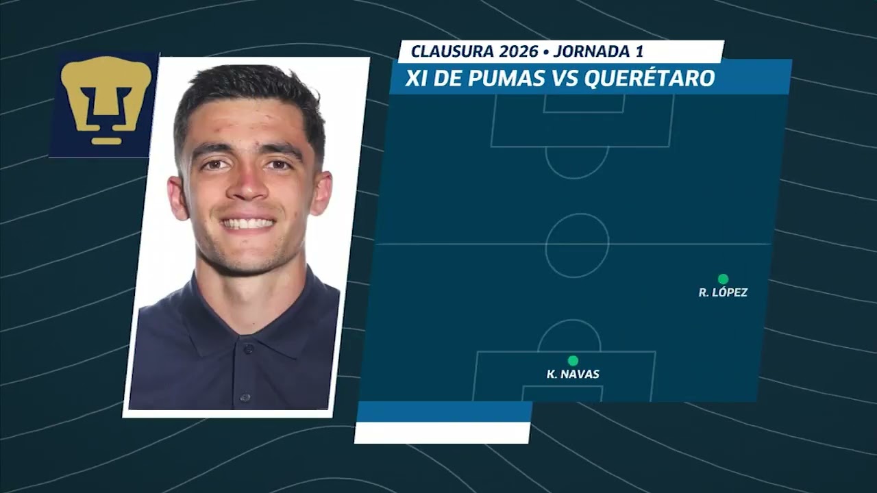 Pumas MX | ¿Los fichajes de Universidad son de calidad? | Liga MX