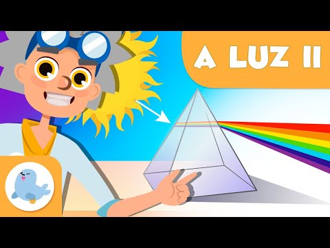 A LUZ 💡 Ciências para crianças ⚡ Parte 2