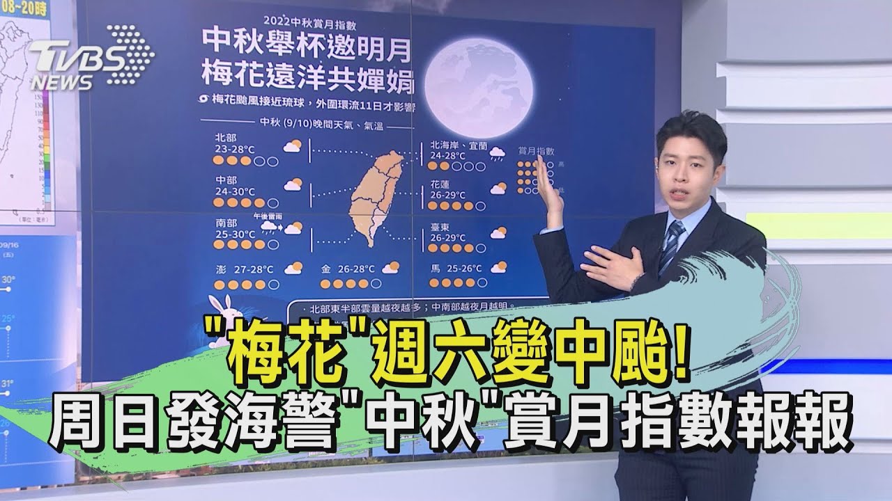 「梅花」週六變中颱！　周日發海警「中秋」賞月指數報報
