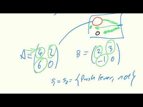 Game Theory CH01 05 Pigs