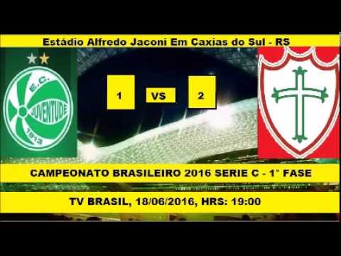 Campeonato Brasileiro 2016 Serie C Juventude 1 x 2 Portuguesa