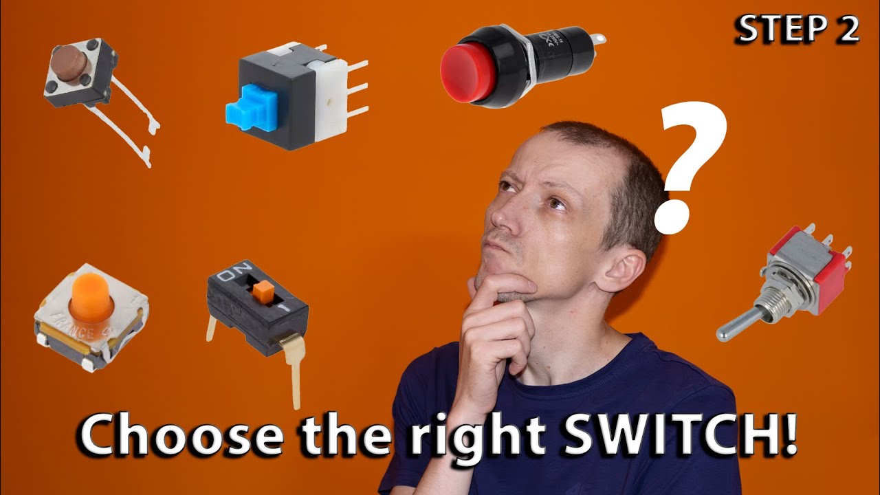 Example post thumbnail