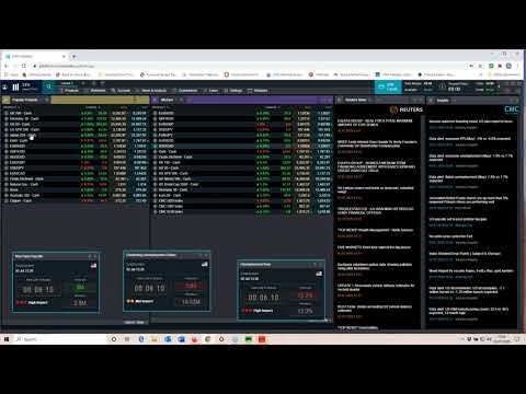 Replay - US non farm payrolls live - 2nd July 2020