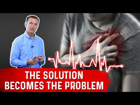 Weird Symptoms Explained by Dr Berg