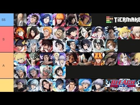 My Bleach Brave Souls 7th Anniversary Tier List! (Best to Worst, PvP and Arena Tier)