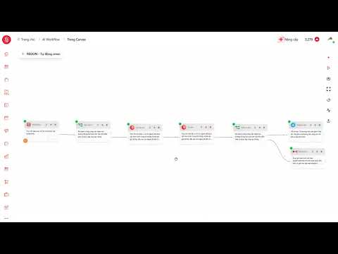 Workflow Chúc mừng sinh nhật - Gửi lời chúc đến khách hàng khi gần đến ngày sinh nhật