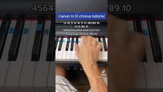 Download lagu Canon In D easy piano tutorial! mp3