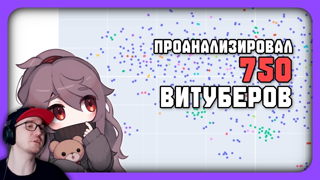 Я проанализировал аудиторию ВИТУБЕРОВ и мне есть что сказать ► Voidleko | Реакци
