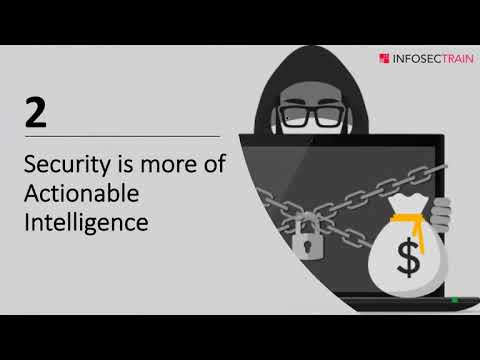 Security Operations Center SOC Interview Preparation | SOC Interview Preparation