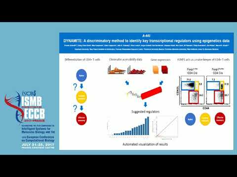 A discriminatory method for the identification of key... - Florian Schmidt - RegGen - ISMB/ECCB 2017